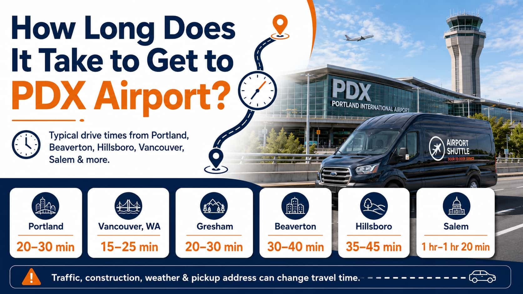 How Long Does It Take to Get to PDX Airport?