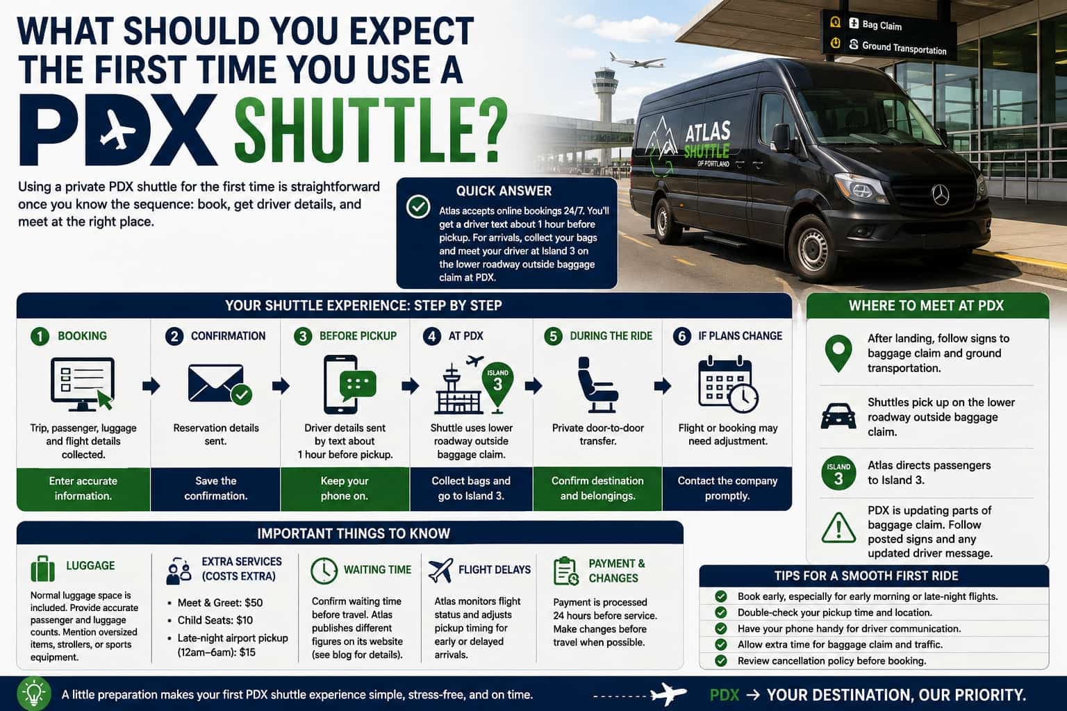 What Should You Expect the First Time You Use a PDX Shuttle?
