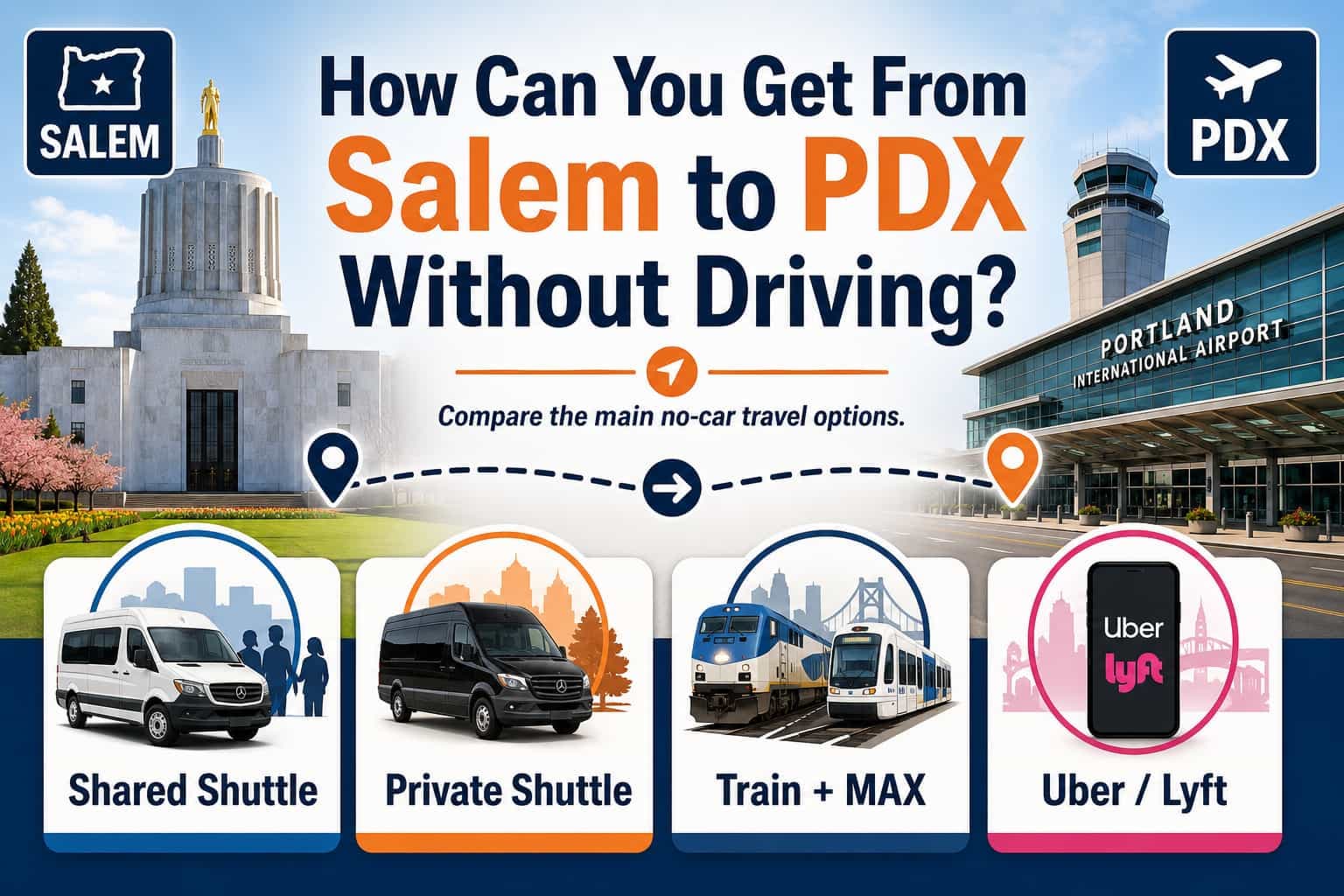 How Can You Get From Salem to PDX Without Driving?