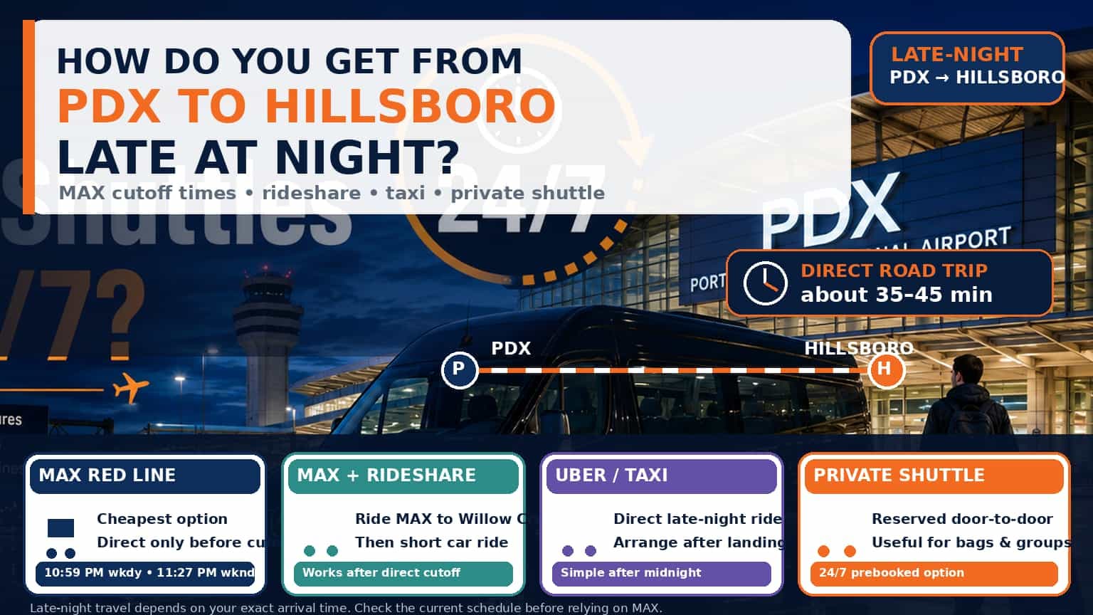 How Do You Get From PDX to Hillsboro Late at Night?