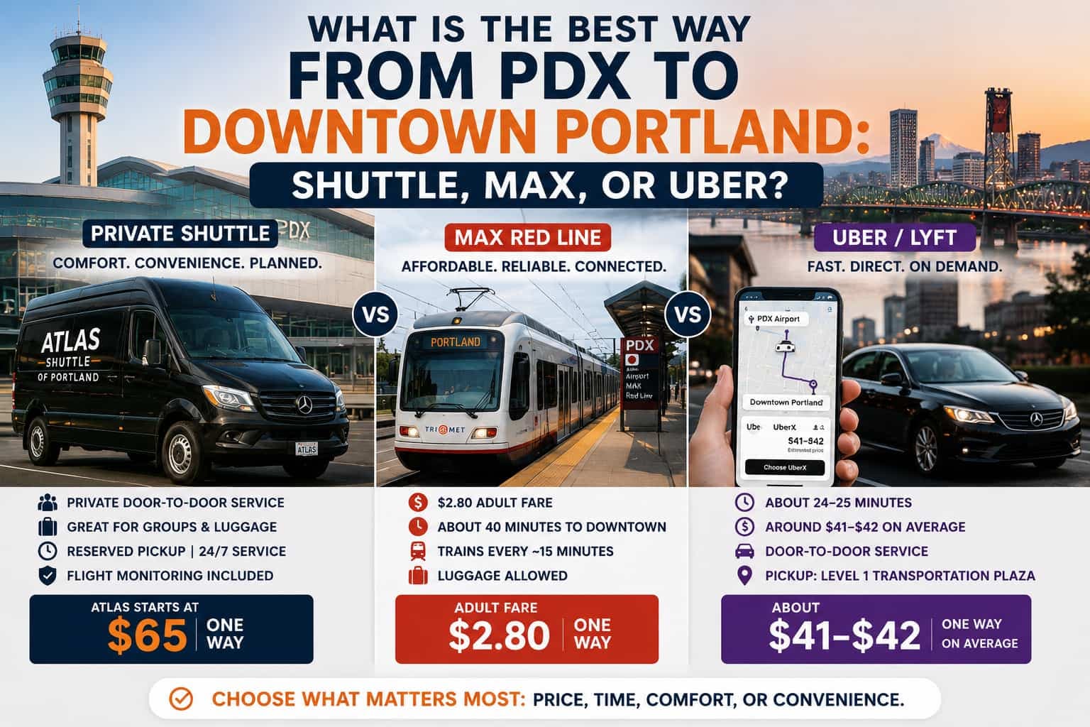 Private vs Shared PDX Shuttle: What's the Difference?