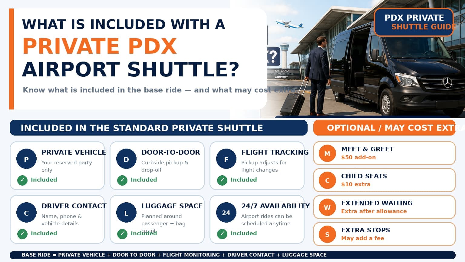 What Is Included With a Private PDX Airport Shuttle?