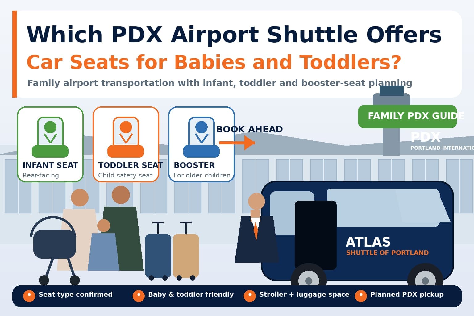 Which PDX Airport Shuttle Offers Car Seats for Kids?